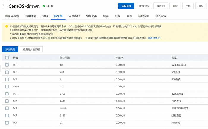 linux服务器部署网站使用到的一些常用端口